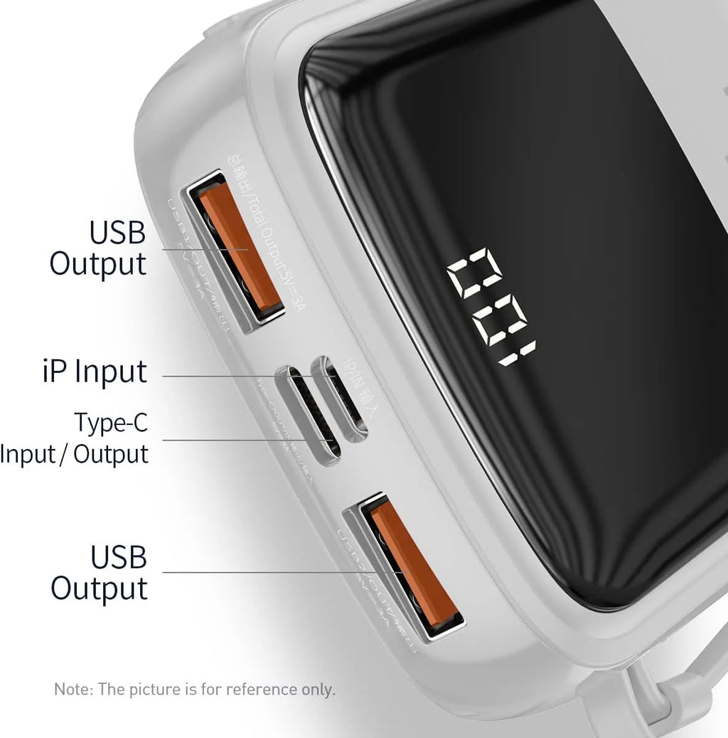 Bastec BC408 20,000mAh Power Bank – 45W Fast Charging
